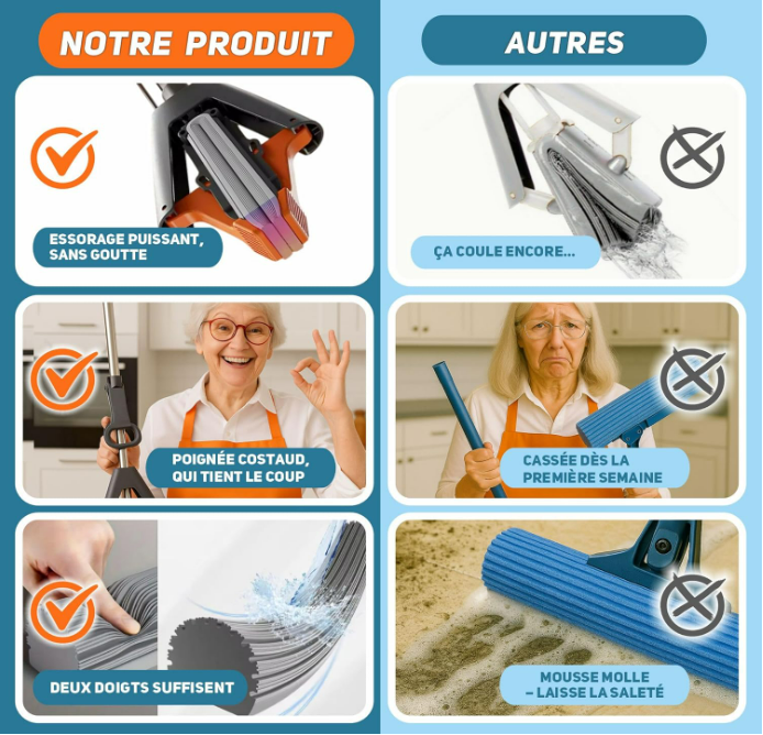Balai Éponge avec Essorage Rapide.